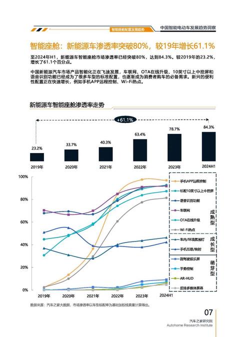 成都金堂县威科胜企业管理咨询起亚对未来市场的预测，名爵汽车品牌文化的传播